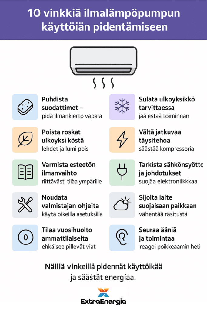Näin pidennät ilmalämpöpumpun käyttöikää Extraenergia infograafi